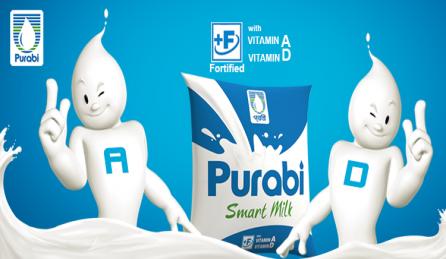 Build Your Health the Purabi Way!